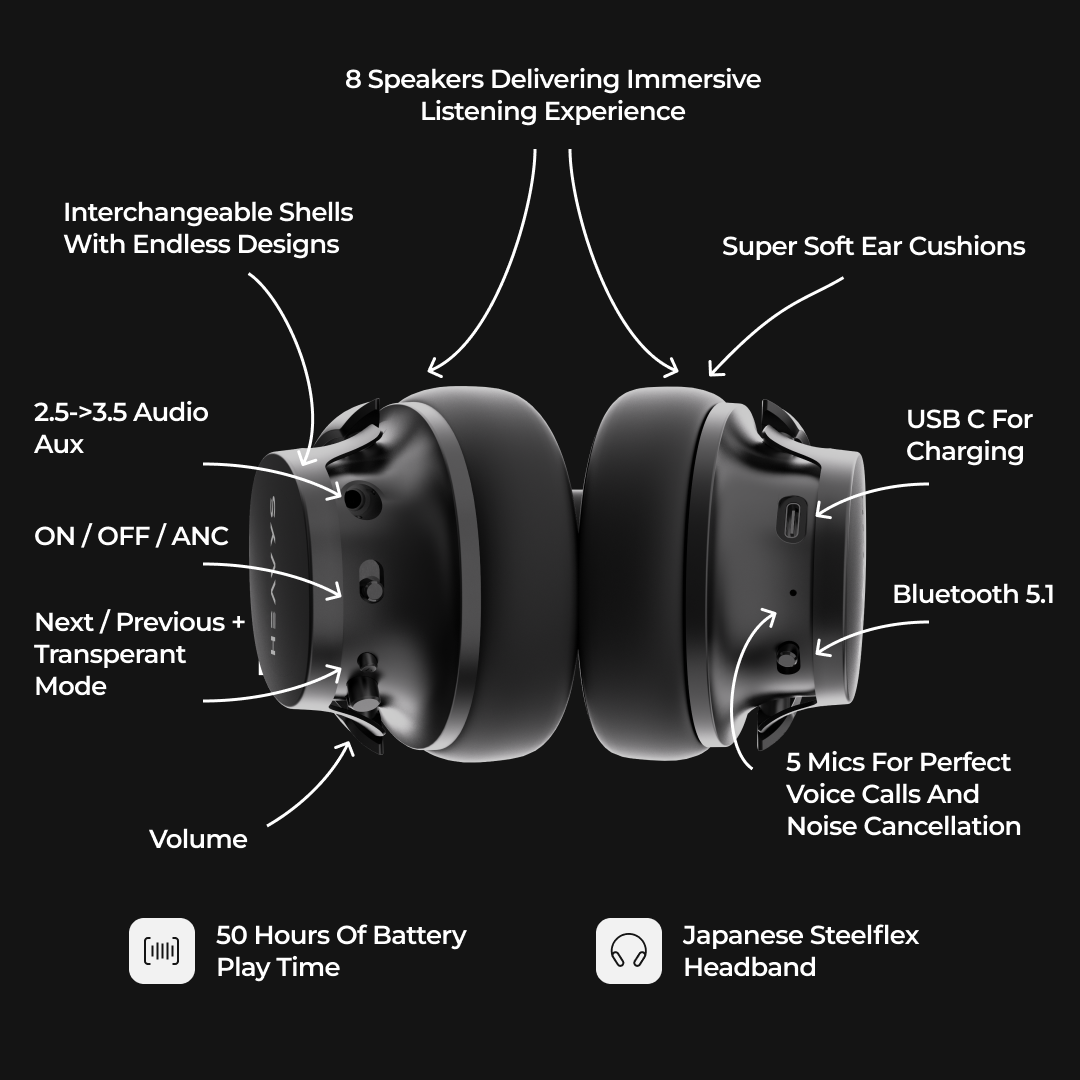 infographic_heavys_headphones_best_features_for_music_listening_d5b8c2c6-c902-4e66-a306-eb5ebb7940e2.png